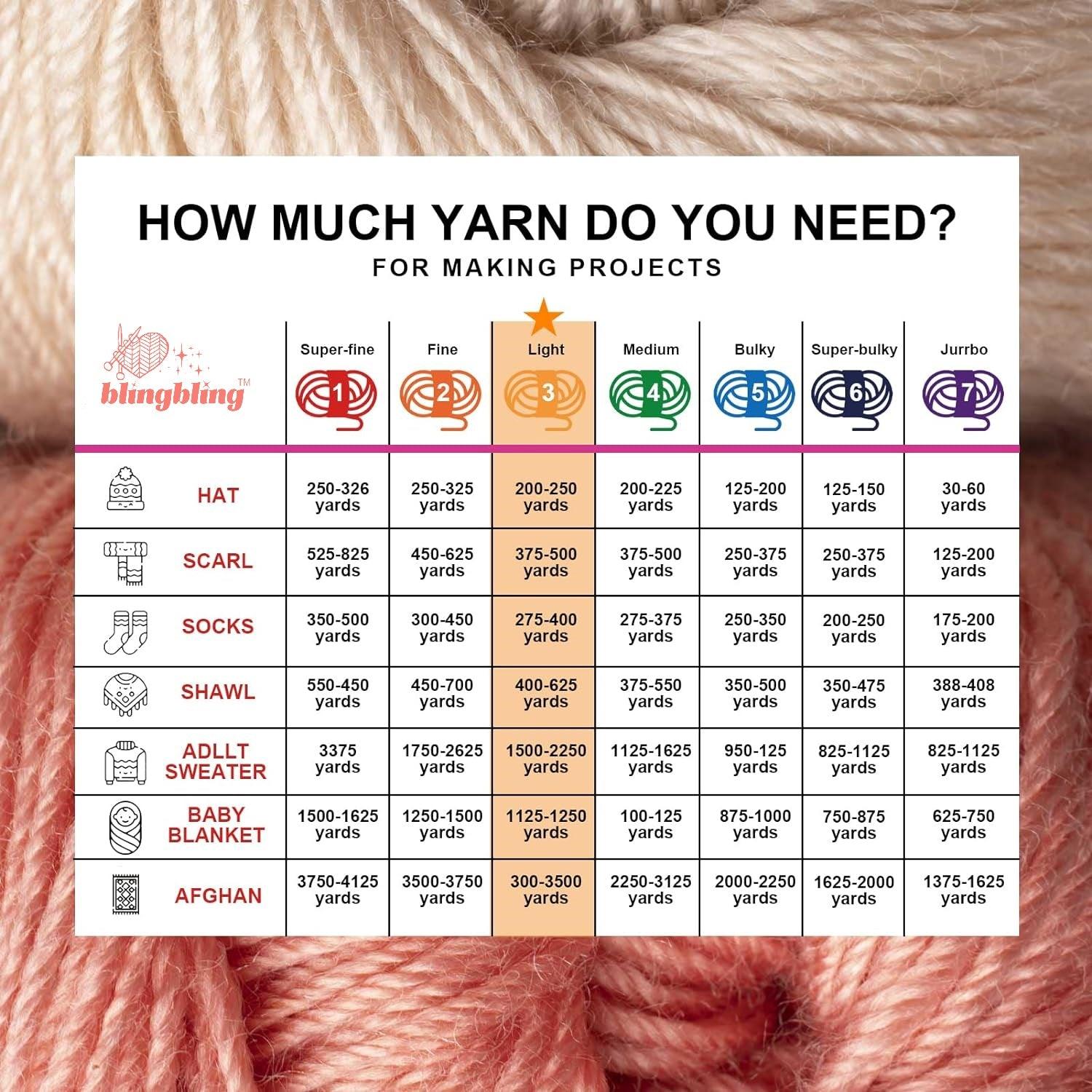High Gloss Polyester Glow in the Dark Yarn(5PCS)