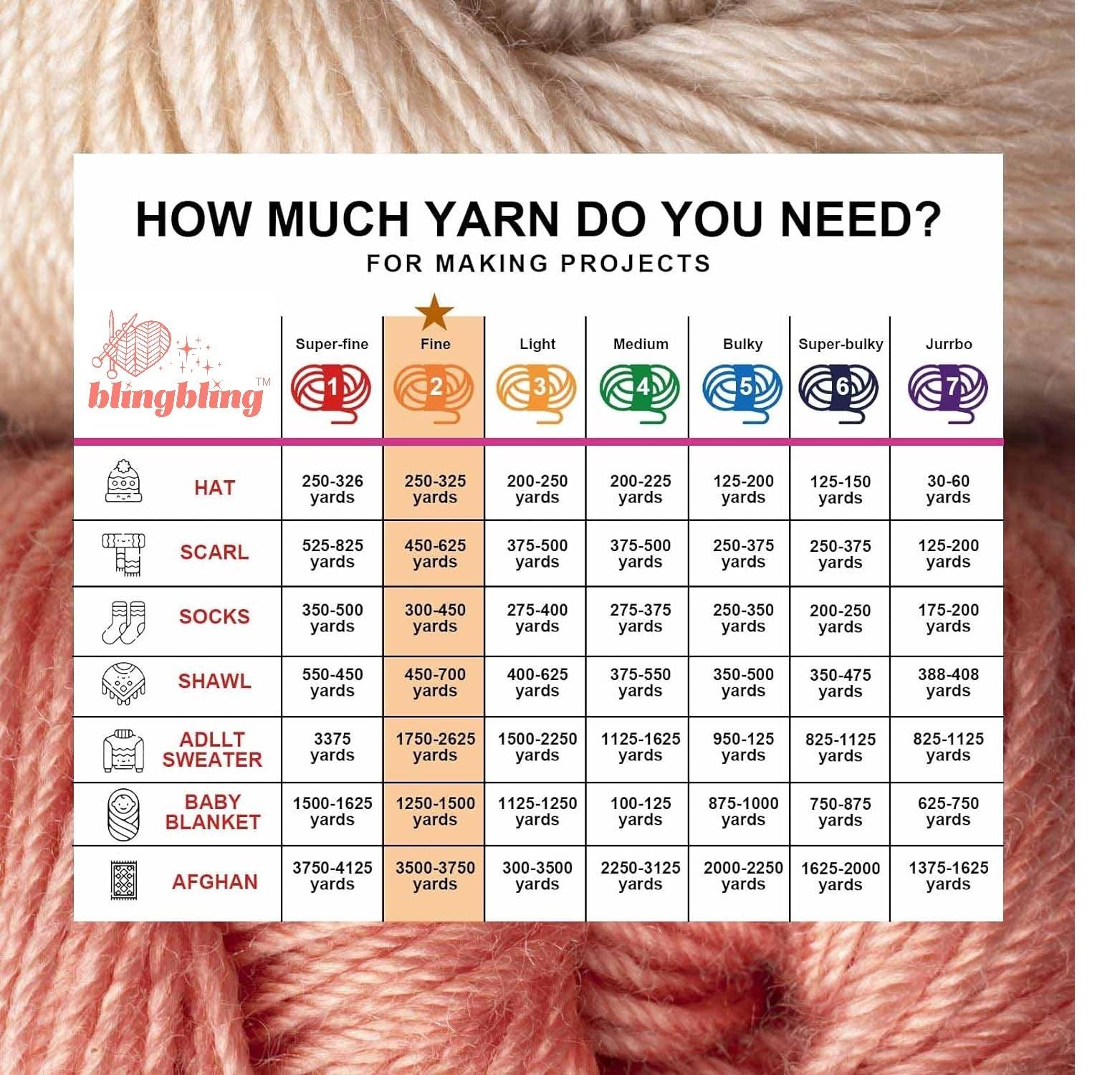 Eco-friendly blue acrylic glow-in-the-dark yarn (Glow Blue Jean Yarn) - BlingBlingYarn